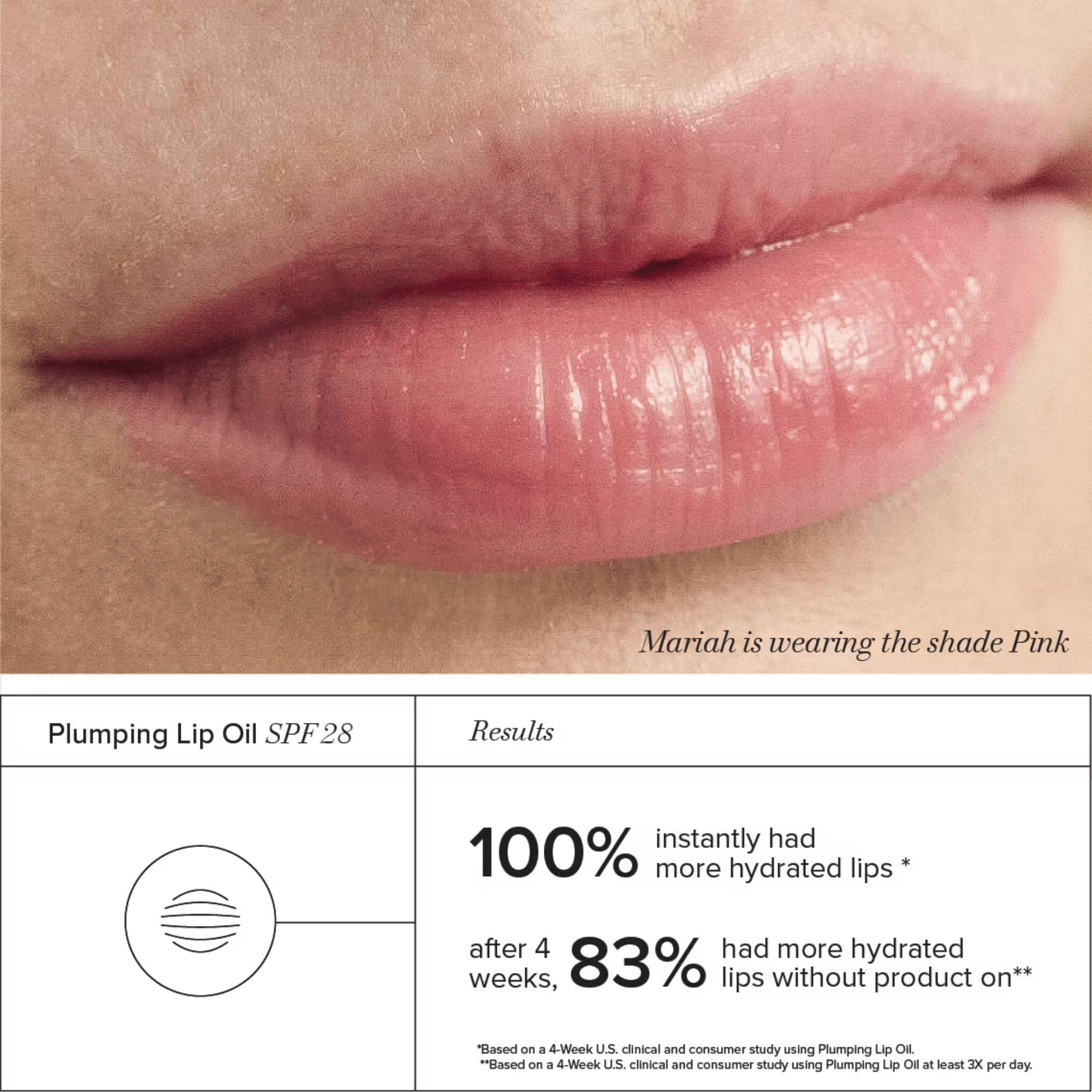 RODAN + FIELDS Plumping Lip Oil SPF 28 – 5 mL | Coral | Tinted Lip Treatment with Peptides, Hyaluronic Acid & Sunscreen Filters | Hydrates, Defines, Supports Softness & Enhances Look of Fuller Lips - Image 5