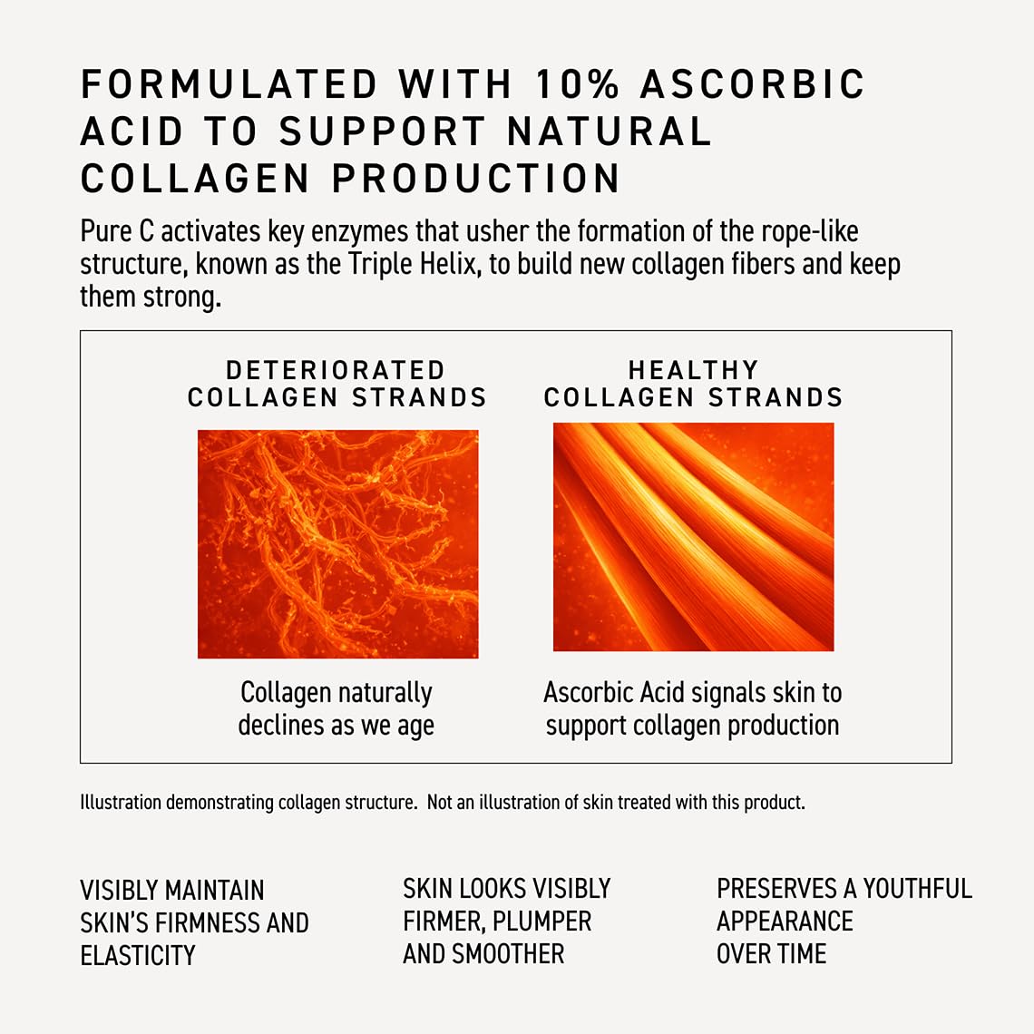 Rodan + Fields Pure C Serum | 10% Ascorbic Acid Vitamin C Formula for Refined-Looking Skin | Antioxidant Support for Daily Skincare | Water-Free Formula | Non-Comedogenic Facial Serum - Image 5